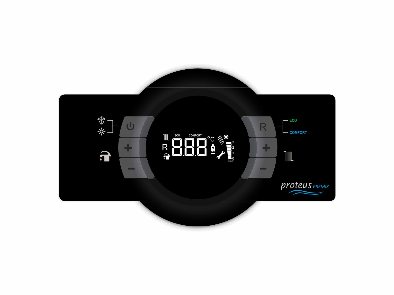 ECA Proteus Premix
